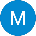 Meghha Rao profile picture